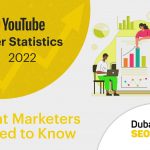 Youtube user statistics 2022: what marketers need to know